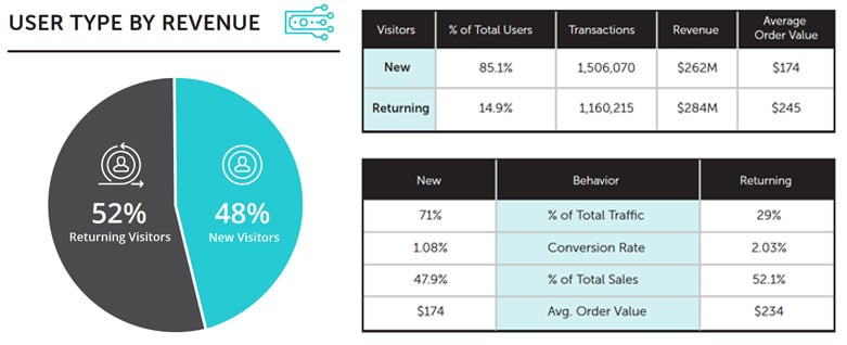 ScreenshotForLander Tax Compliance