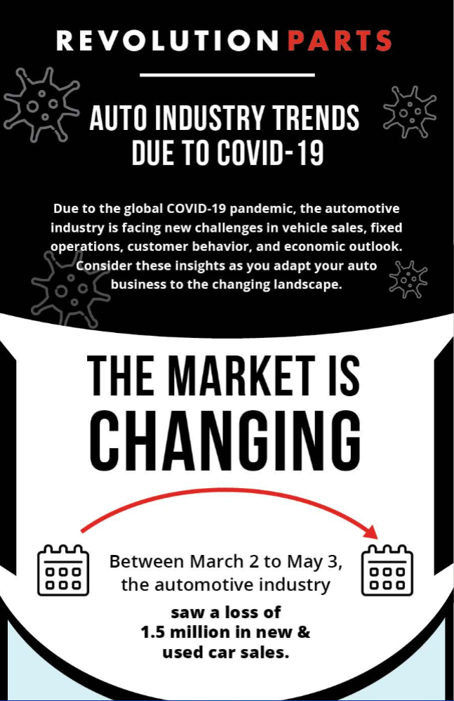 52384885-0-Cover-Trends