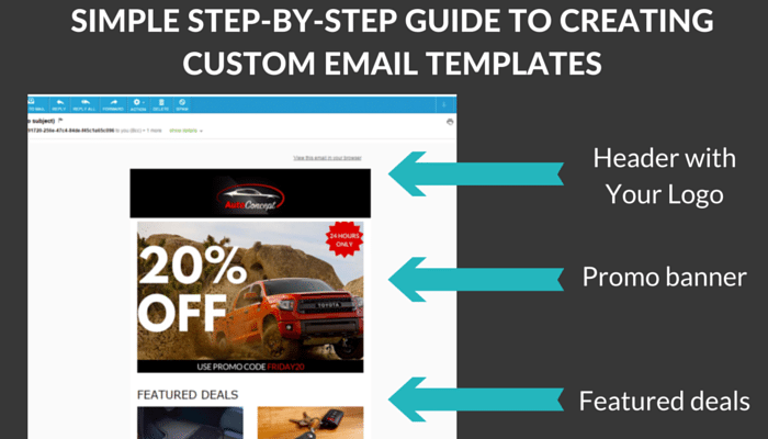Step-by-Step Guide to Creating Your Own Email Template for Parts Promotions Step-by-Step Guide to Creating Your Own Email Template for Parts Promotions