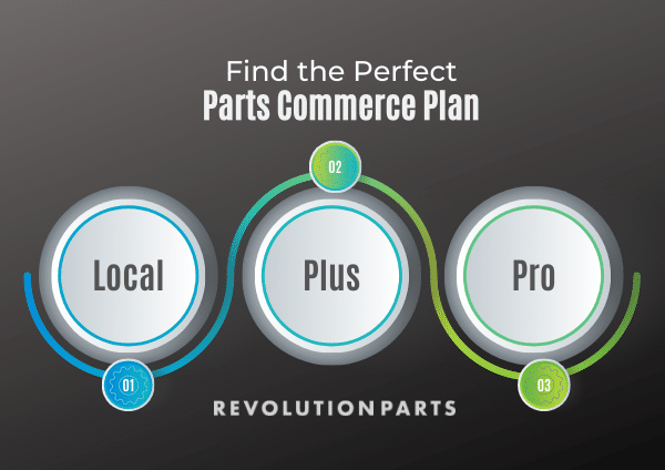 RP packaging blog sell oem auto parts online with revolutionparts plans blog banner
