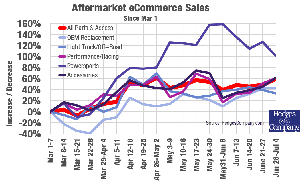 Screen Shot 2020-07-31 at 2.54.40 PM