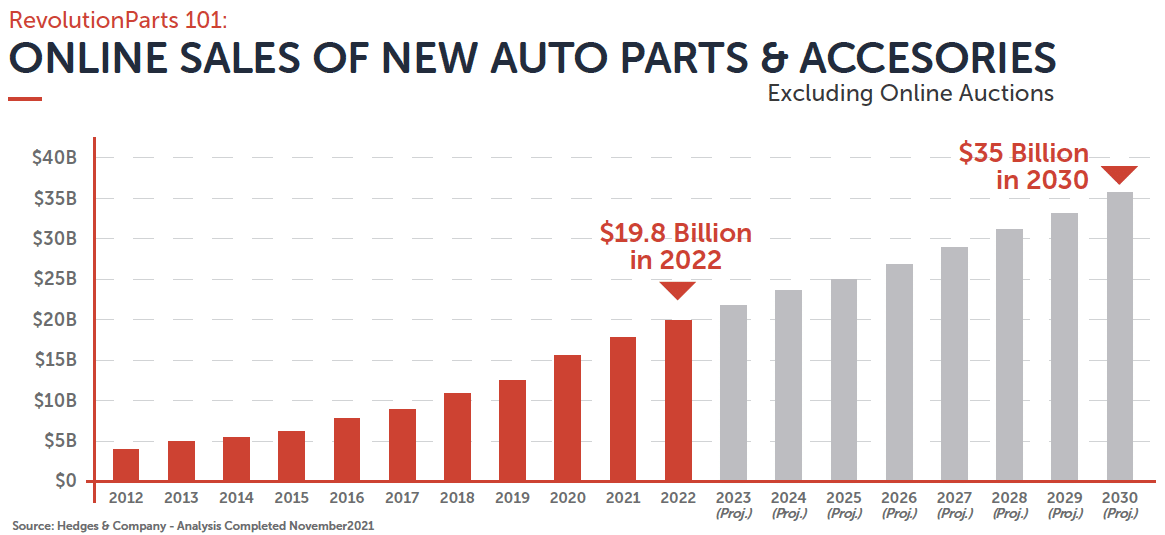 Screenshot 2023-02-21 at 9.55.19 AM Tax Compliance