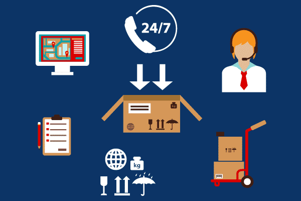 How to Ship More Auto Parts with Less Staff How to Ship More Auto Parts with Less Staff